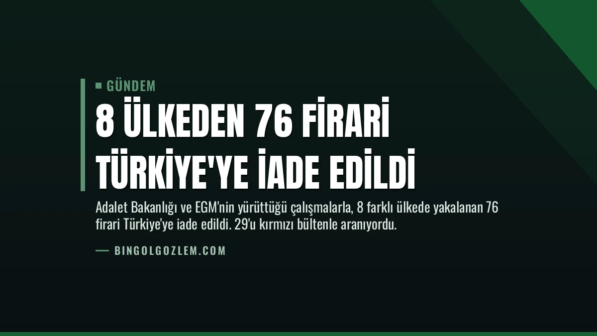 8 Ülkeden 76 Firari Türkiye’ye İade Edildi