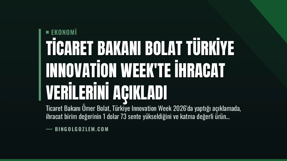 Ticaret Bakanı Bolat Türkiye Innovation Week’te İhracat Verilerini Açıkladı